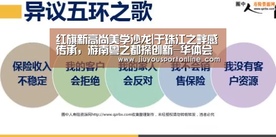 红旗新高尚美学沙龙|于珠江之畔感传承,游南粤之都探创新-华体会在线登录(图3) 华体会在线登录